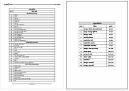 SSC CGL/CHSL/CPO Exam Complete Preparation Book Set | 14 Books | Hindi Medium | Updated Syllabus & Latest Pattern thumbnail 4