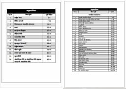 SSC CGL/CHSL/CPO Exam Complete Preparation Book Set | 14 Books | Hindi Medium | Updated Syllabus & Latest Pattern thumbnail 3