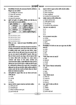 UP TET Exam-2025 Level-Ist (Class I-V) 10 Model Papers thumbnail 10