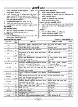 Lab Assistant (Geography/Home Science) Guide Book-2025 (Part-A) thumbnail 9