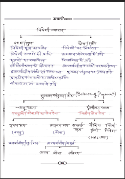 2nd Grade Teacher Exam 1st Paper (Economy) Handwritten Book by Madhuri Kalra thumbnail 5