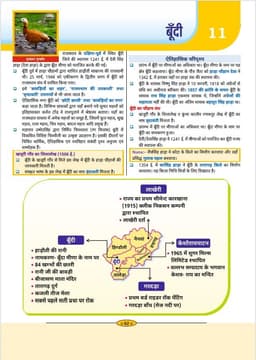 Rajasthan Jila Darshan Color Book-2026 by Narendra Choudhary (5th Edition) thumbnail 7