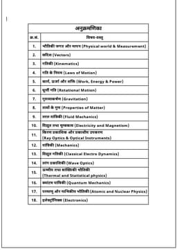 2nd Grade Teacher Exam: Science (Paper-II) Complete Set of 5 Books thumbnail 6
