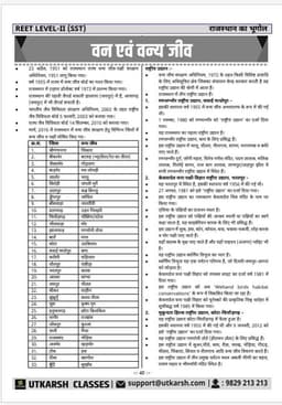 REET Level-II (Class 6 to 8) Social Studies (Rajasthan Geography) thumbnail 5