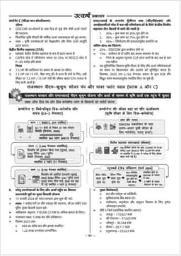 RAS Pre Exam 2026 – Economy of Rajasthan thumbnail 5