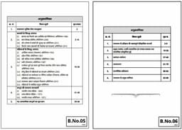 Rajasthan Police Sub-Inspector Exam 1st & 2nd Paper (Set of 16 Books) thumbnail 5