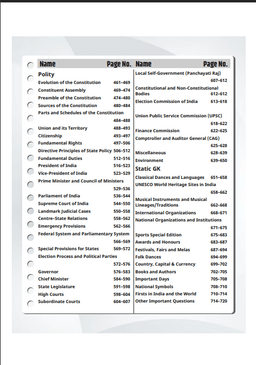 Golden 5555+ MCQs 2nd Edition (English Medium) by Kumar Gaurav Sir thumbnail 4