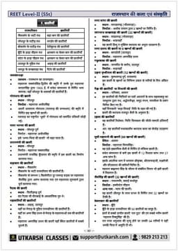 REET Level-II (Class 6 to 8) Social Studies (Rajasthan Art & Culture) thumbnail 4