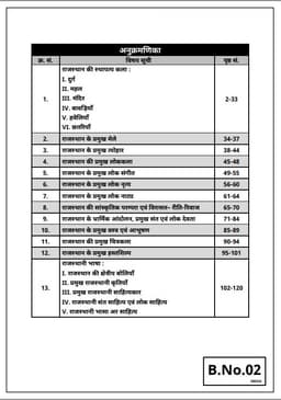 3rd Grade Teacher Mains Exam Level-II English (Complete Set of 8 Books) thumbnail 6