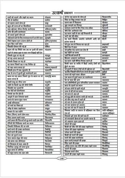UP Lekhpal Exam-2025 Guide Book-General Hindi thumbnail 7