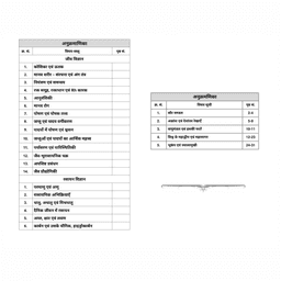 Rajasthan Exam Foundation Batch Booklets (Set of 16 Books) thumbnail 7