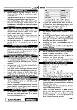 Rajasthan Current Affairs Yearly-2025 By Narendra Choudhary thumbnail 4