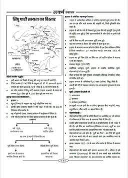 2nd Grade Teacher Recruitment Exam 2nd Paper History (SST) by Dr. Sandeep Khichad thumbnail 3