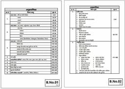 Rajasthan Police Sub-Inspector Exam 1st & 2nd Paper (Set of 16 Books) thumbnail 3