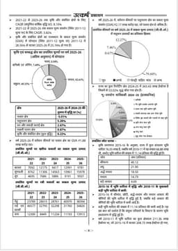 RAS Pre Exam 2026 – Economy of Rajasthan thumbnail 3