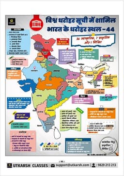 Dharti Ka Darpan: World Map (4th Edition) by Kumar Gaurav thumbnail 7