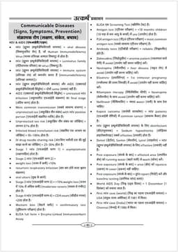 ANM (Female Health Worker) Exam Guide Book by Asha Choudhary | Topic-Wise MCQ with Explanations | PYQs with Answers thumbnail 6