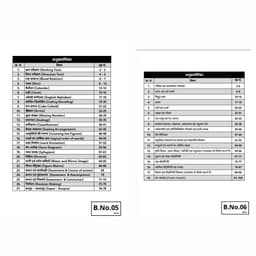 CET Graduation Level Exam (Set of 15 Books) thumbnail 5