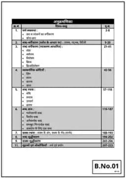 2nd Grade Teacher Exam 2nd Paper Hindi & Model Papers Combo (Set of 5 Books) thumbnail 3