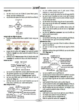 Lab Assistant Exam-2025 Geography Book (Part-B) thumbnail 7