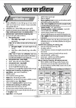 Utkarsh General Studies (3rd Edition) & Current Affairs Half Yearly Magazine-2026 Combo by Kumar Gaurav Sir thumbnail 6