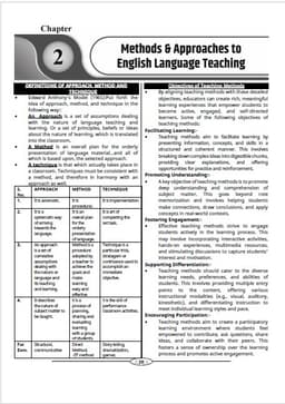 REET (Level I & II) English Teaching Methods thumbnail 4