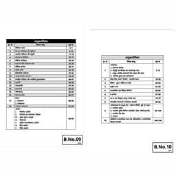 CET Graduation Level Exam (Set of 15 Books) thumbnail 7