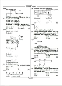 Rajasthan CET 10+2 PYQ Book thumbnail 7