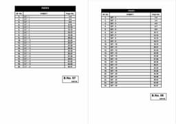 SSC-CGL/CHSL/CPO Exam (New Set of 14 Books) English thumbnail 7