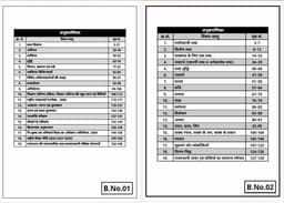 REET Level-I Complete Book Set (Class I–V) | 1st Laguage - Hindi; 2nd Language - Sanskrit/English | Set of 11 Books thumbnail 4
