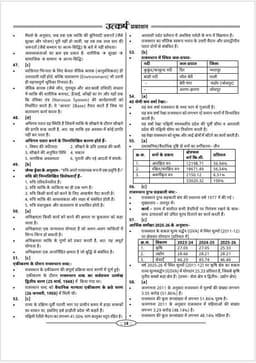 3rd Grade PTI (Physical Teacher) Exam 1st Paper (10 Model Paper) thumbnail 5