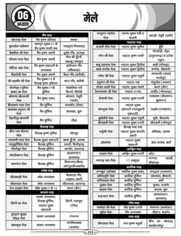2nd Grade Teacher Exam-2026 Guide Book (Part-A) by Narendra Choudhary thumbnail 4
