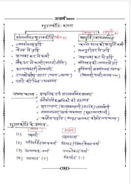 2nd Grade Teacher 2nd Paper Economics (S.St) Handwritten Book by Madhuri Kalra thumbnail 6