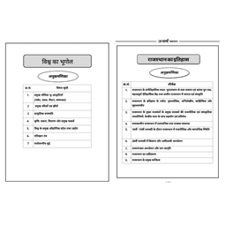 RAS Pre Exam-2026 (Set of 15 Books) thumbnail 4