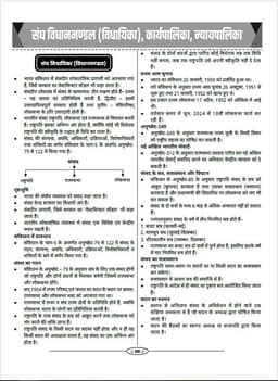 2nd Grade Teacher Recruitment Exam 2nd Paper Political Science (SST) by Pradeep Chahar thumbnail 5