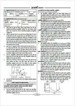 Education Psychology Book by Rajesh Sir thumbnail 6
