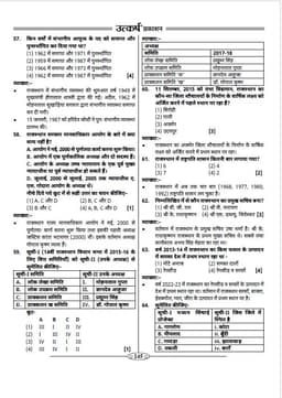 RAS Pre Exam PYQs (GK & GS) Book thumbnail 8