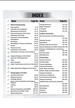 Golden 5555+ MCQs 2nd Edition (English Medium) by Kumar Gaurav Sir thumbnail 2