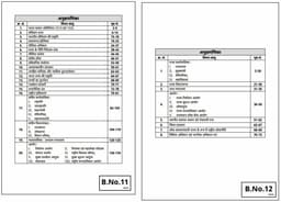 Rajasthan Police Sub-Inspector Exam 1st & 2nd Paper (Set of 16 Books) thumbnail 8