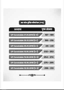 UP Police Constable Exam PYQ Book thumbnail 3