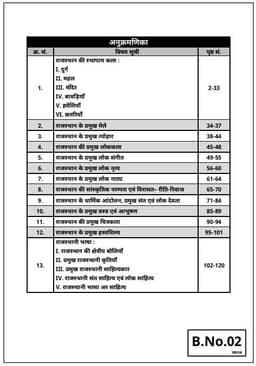 3rd Grade Teacher Mains Exam Level-II Science-Maths (Complete Set of 9 Books) thumbnail 7