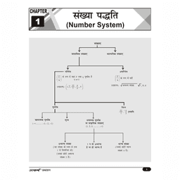 Maths Book for SSC - GD Yoddha by Prashant Sharma & Akshay Sir and Quick Reasoning by Akshay Sir (Combo Pack) thumbnail 4
