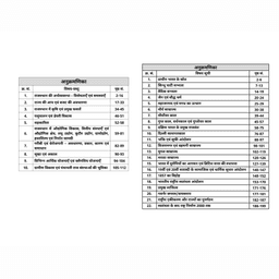 Rajasthan Exam Foundation Batch Booklets (Set of 16 Books) thumbnail 5