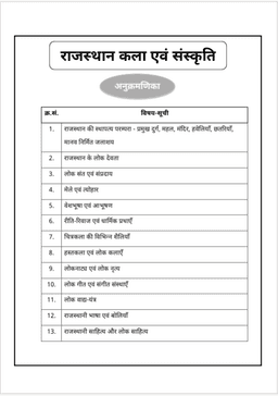 RAS Pre Exam 2026 – Rajasthan Art and Culture thumbnail 2