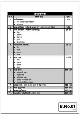 2nd Grade Teacher Exam 2nd Paper Hindi (Set of 4 Books) thumbnail 4