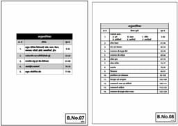 Rajasthan Police Sub-Inspector Exam 1st & 2nd Paper (Set of 16 Books) thumbnail 6