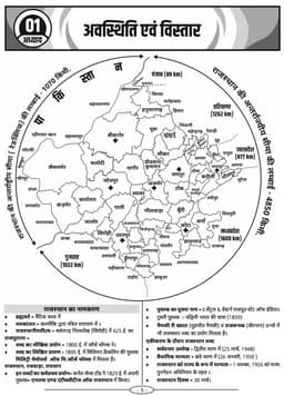 2nd Grade Teacher Exam-2026 Guide Book (Part-A) by Narendra Choudhary thumbnail 6