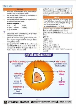 Dharti Ka Darpan: World Map (4th Edition) by Kumar Gaurav thumbnail 3