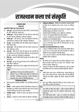 EO/RO Exam Guide Book | Based on the New Syllabus | PYQs with Answers | Subject-Wise Questions with Explanations thumbnail 9
