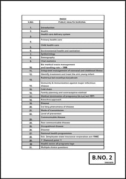 Rajasthan Community Health Officer (CHO) Complete Study Pack (Set of 12 Books) Combo thumbnail 3